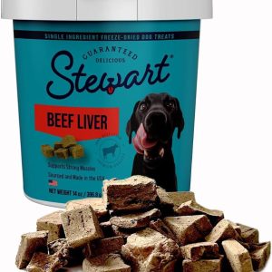 Why Our Dogs Thrive on These Pure, High-Protein Liver Treats