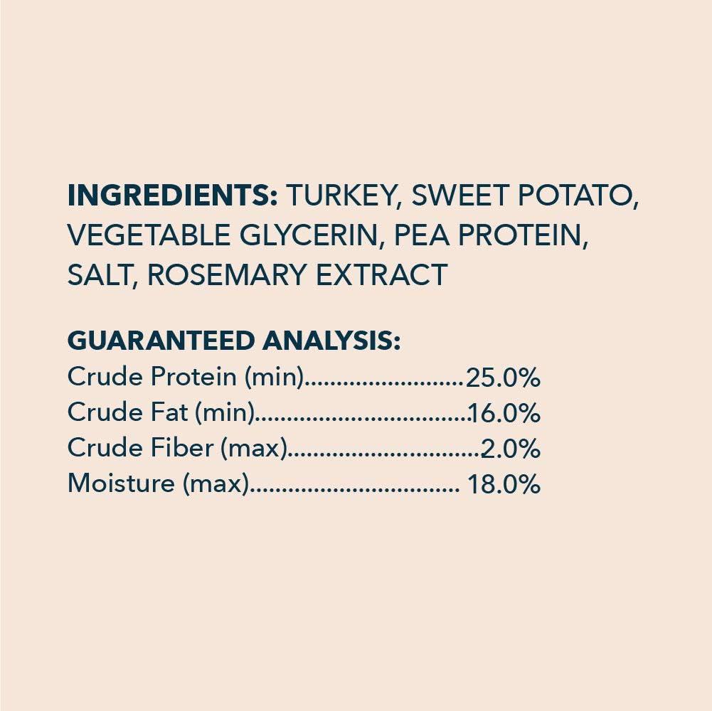 Why Our dogs Crave These Soft, Wholesome Turkey Treats