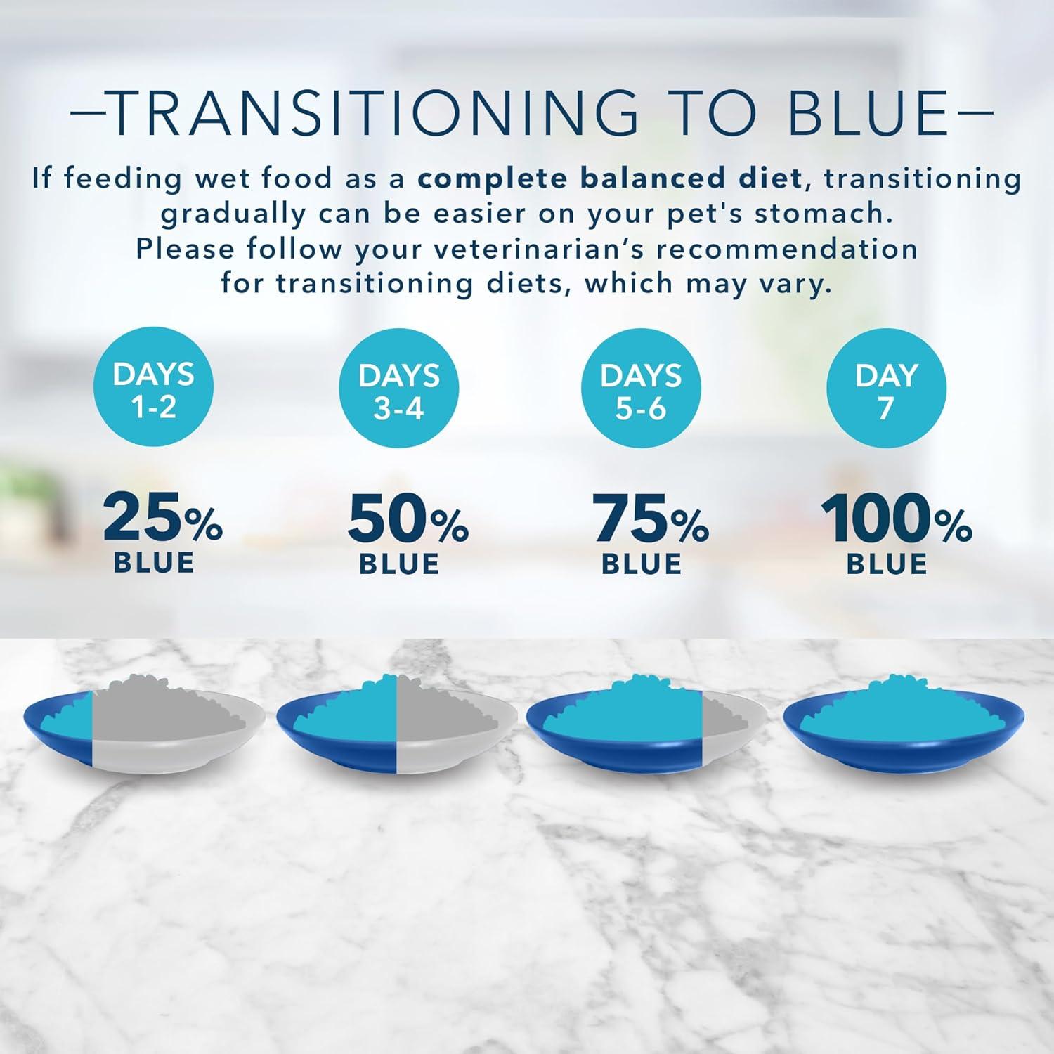 Why Our Cats Crave This Silky, Natural ⁣Pâté​ Variety Pack