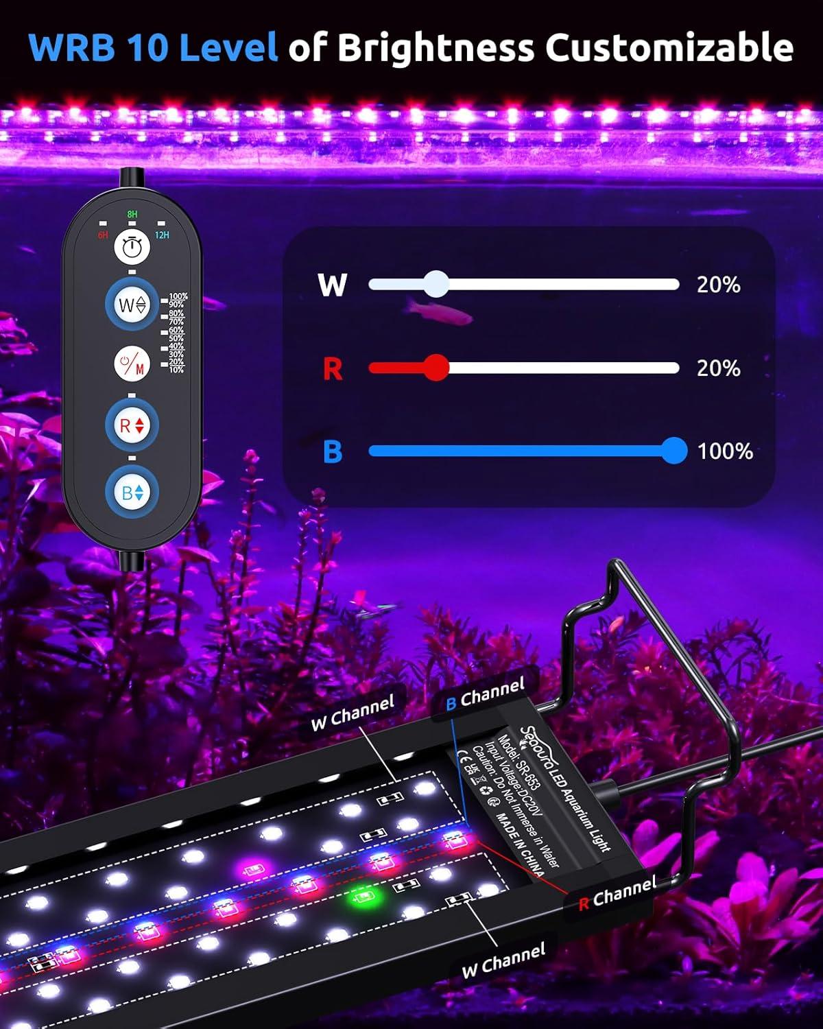 How ‍Our Aquarium LED Transformed Plant Growth and fish Colors