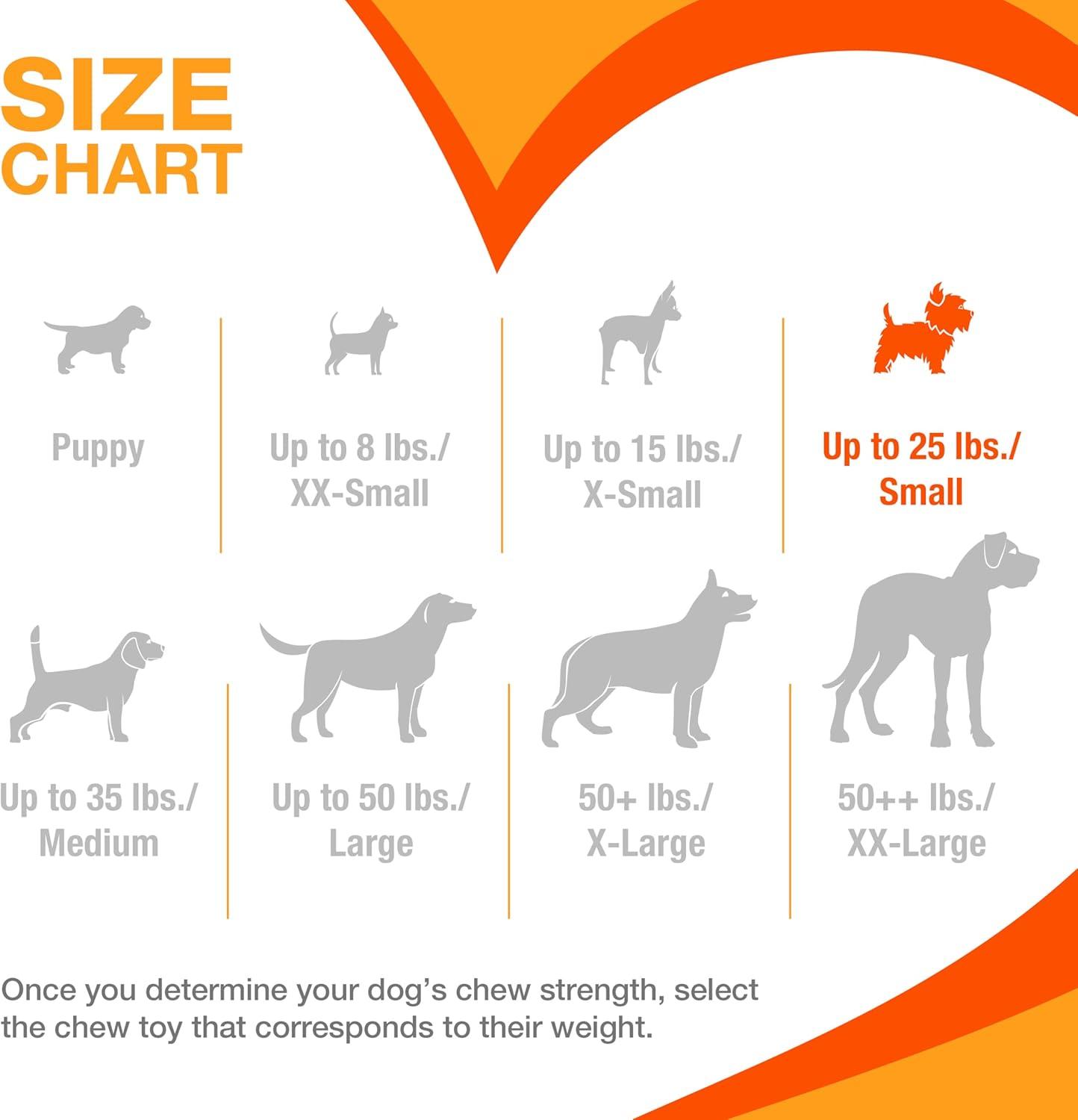 How Our Puppy's Teething Pain Faded with Tasty⁢ Chew Toys