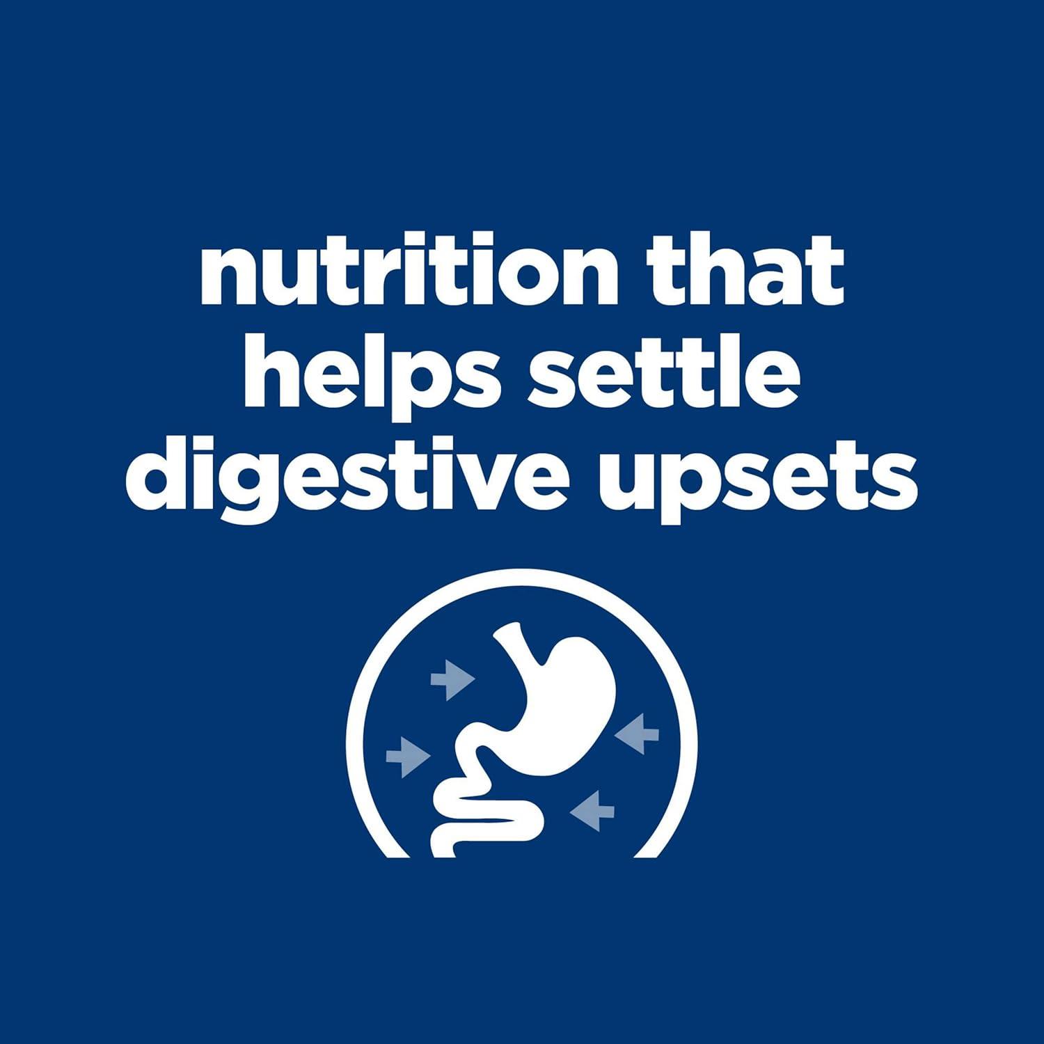 The Digestive Care Dog Food That Transformed Our‌ Pup’s ‍Health
