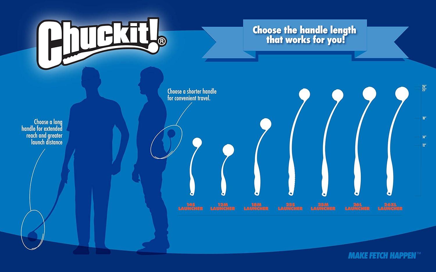 How⁢ Our ‌Dogs Found endless Joy with Chuckit!’s High-Bounce Fetch⁤ Trio