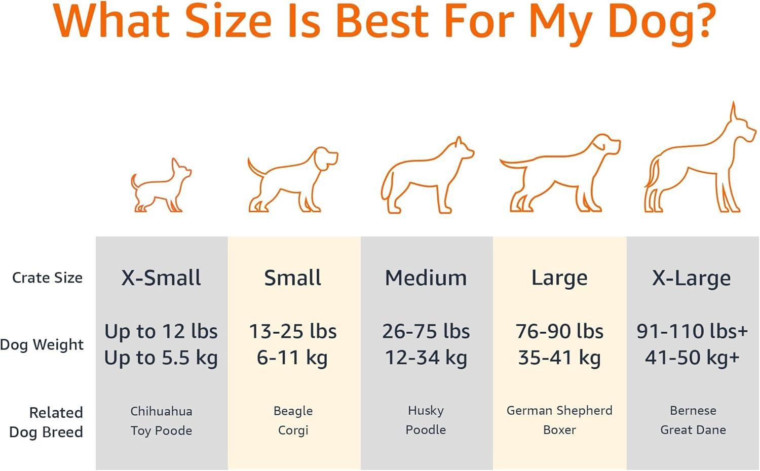 How Our ​Large ⁤Dogs Stay Cool and Comfy on Elevated Beds