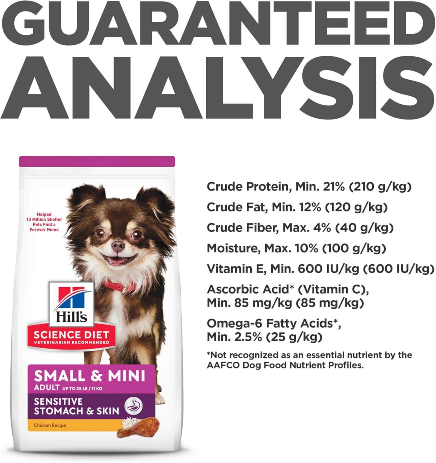 The Sensitive Stomach Solution: Nourishing Small ⁣Dogs Inside Out