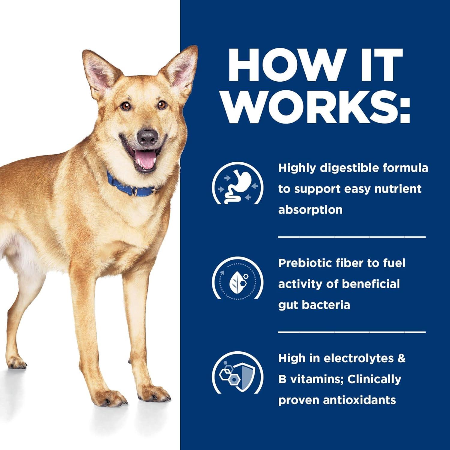 The ⁢Digestive Care ⁢Dog Food ‍That Transformed Our Pup’s Health