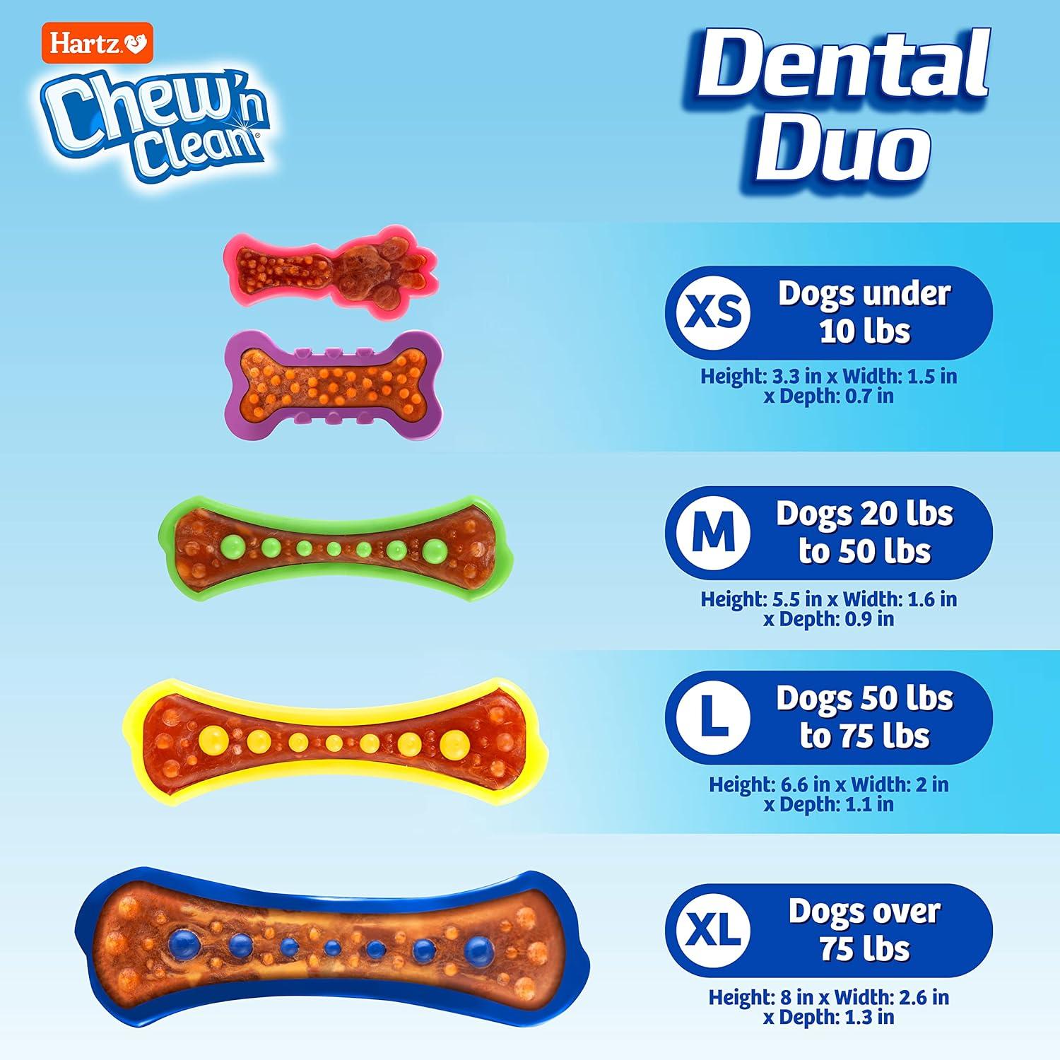 How Our Dogs Loved the Chew Toy That Cleans their Teeth