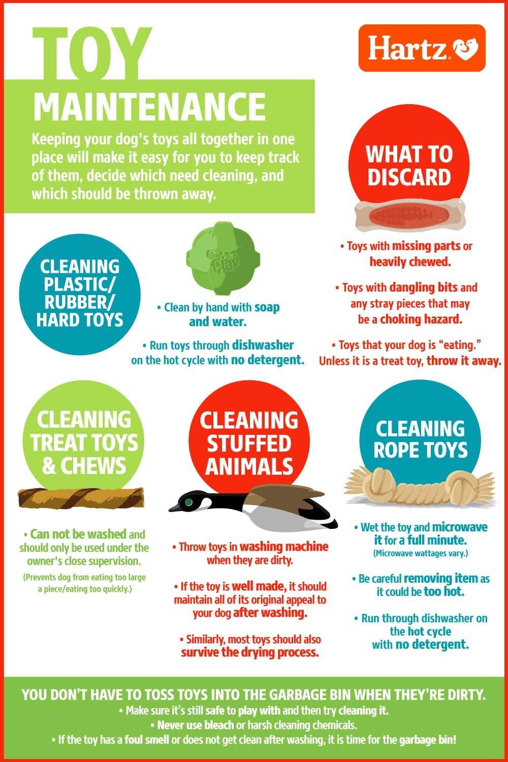 How Our ⁢Dogs Loved the Chew Toy That Cleans Their Teeth
